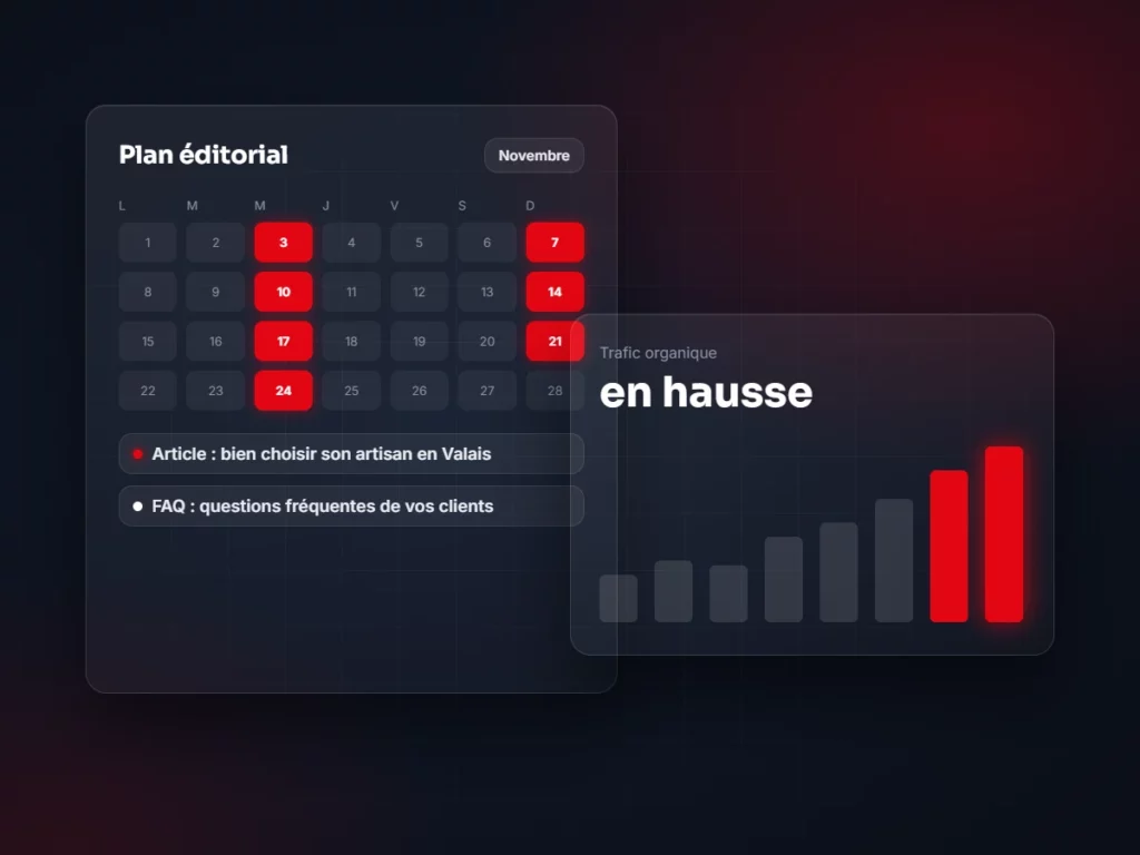 Plan éditorial SEO et trafic organique en hausse